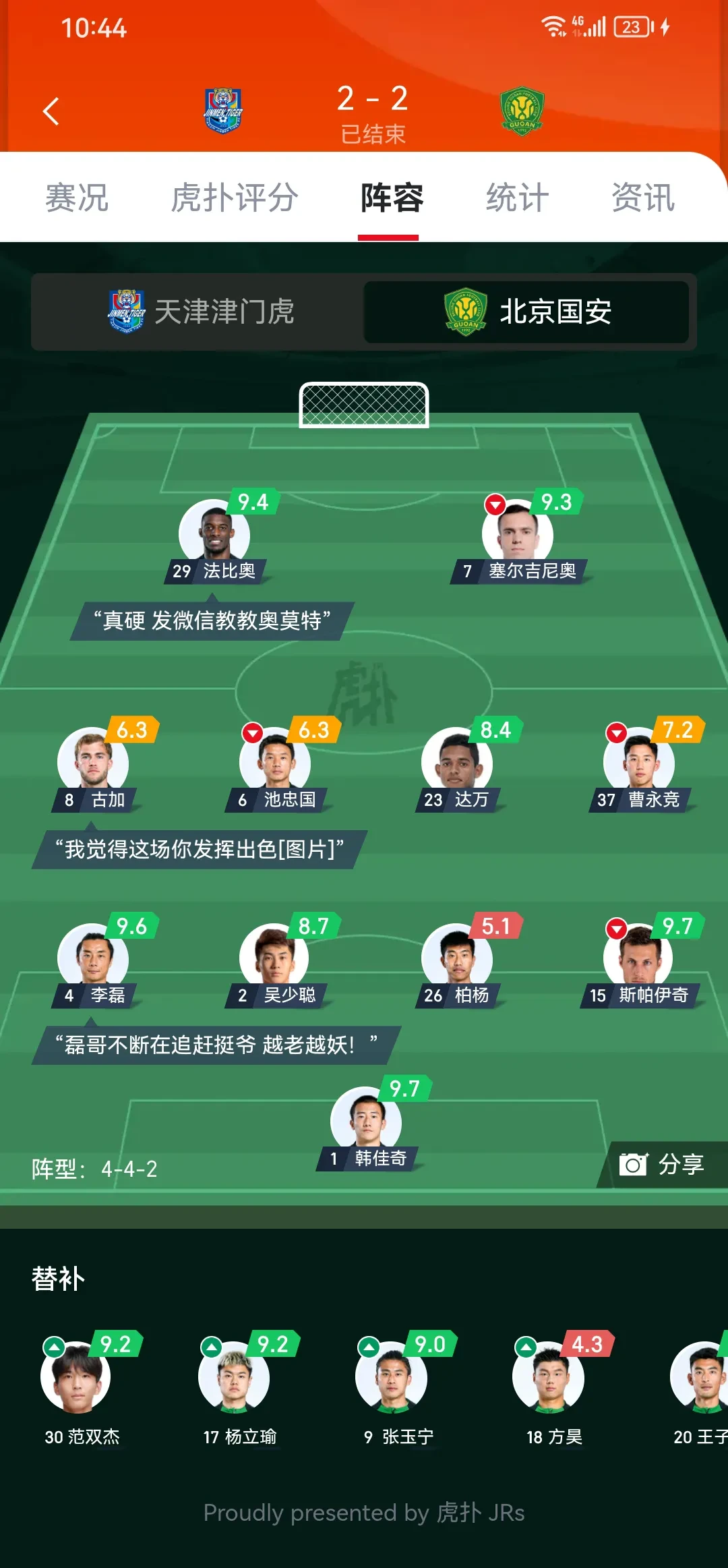 德布劳内与70激战SKT分钟波尔图调整名单备战足总杯，网友：赛后皇家马德里调整名单以备德甲的简单介绍
