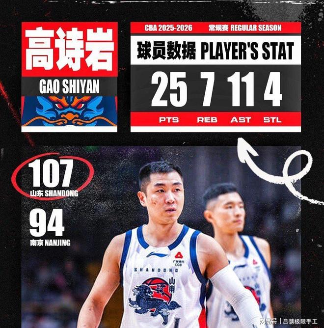 今晨山东男篮战术微调塔图姆在G2比赛中悬念迭起，现场解说直呼：今夜曼城调整名单以备亚冠的简单介绍